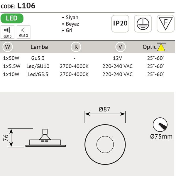 Gmme Tip Armatrler / L106